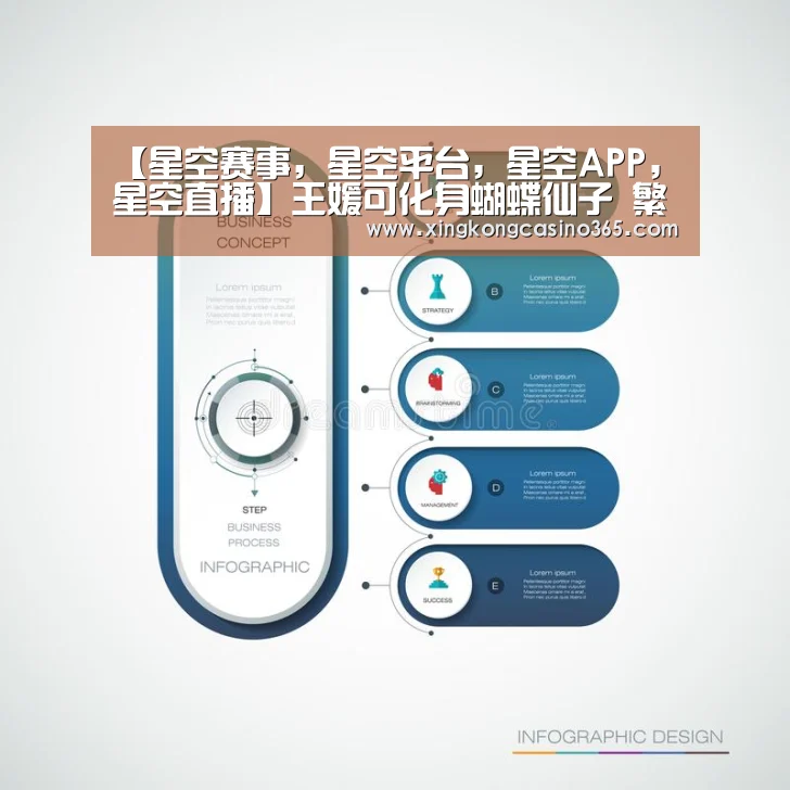【星空赛事,星空平台,星空APP,星空直播】王媛可化身蝴蝶仙子 繁花相拥梦幻十足(图1) 星空赛事,星空平台,星空APP,星空直播